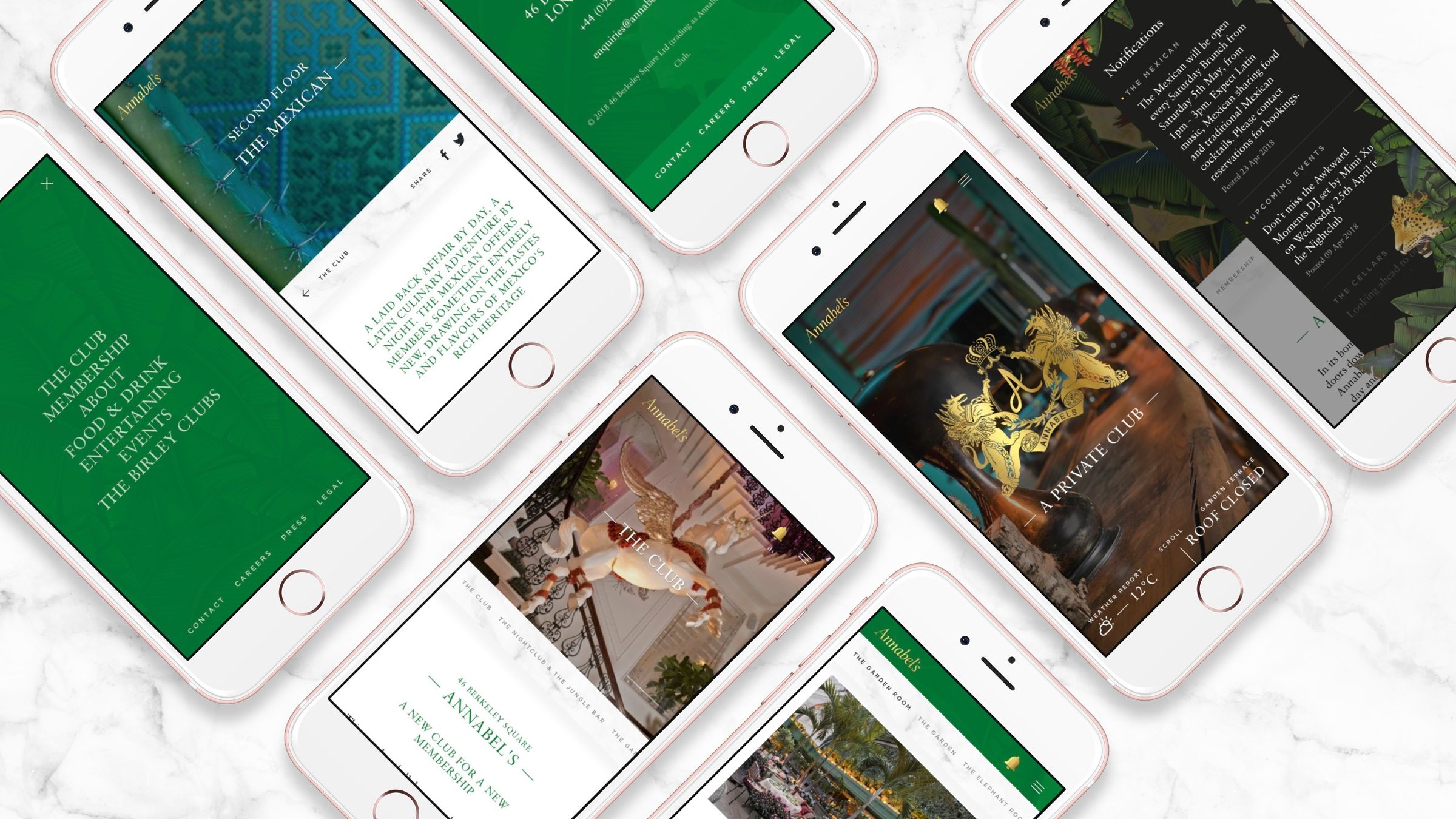 The Annabel's mobile site across a row of phones