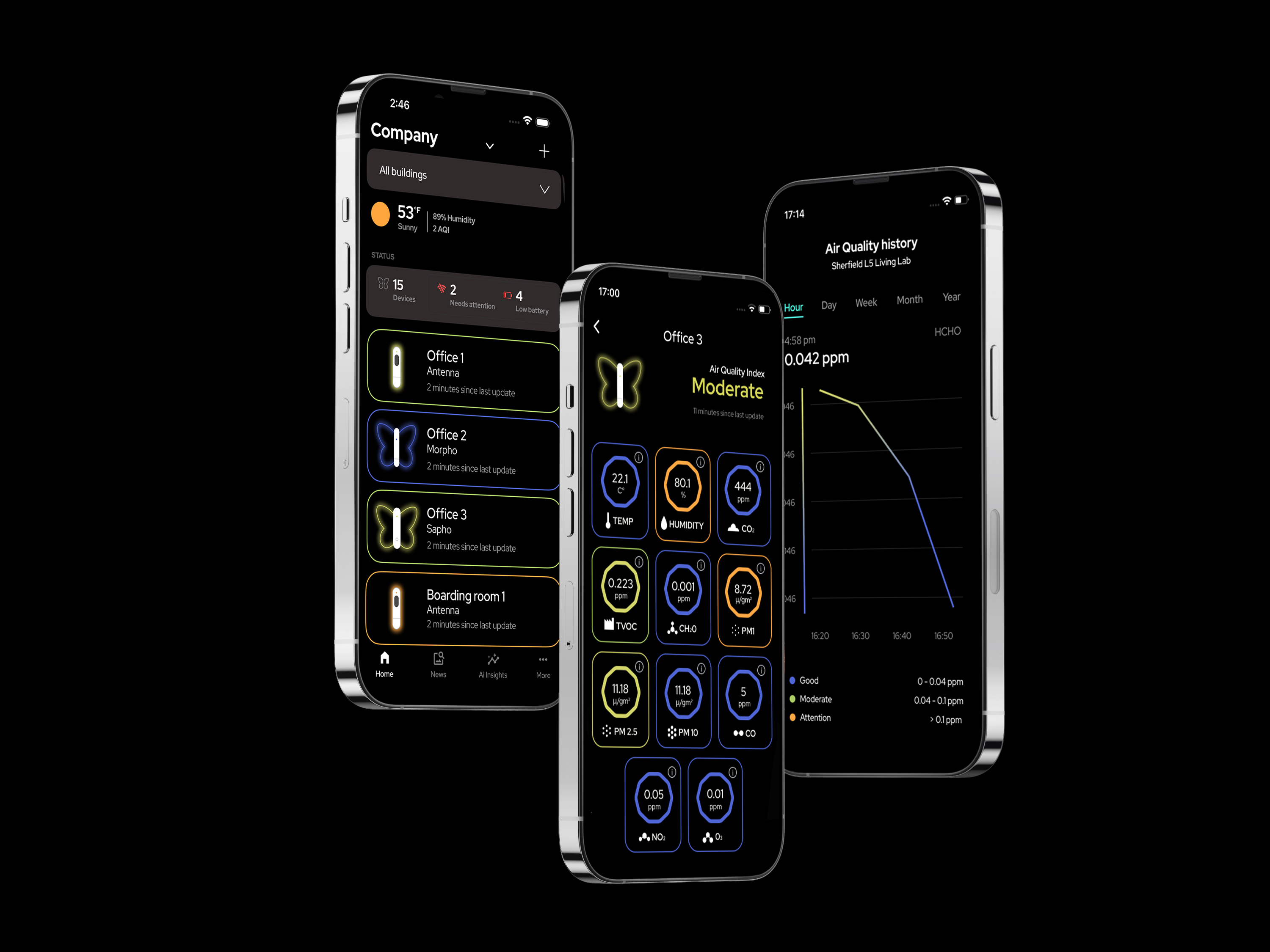 Butterfly app on three phones showing room air quality scores and trends